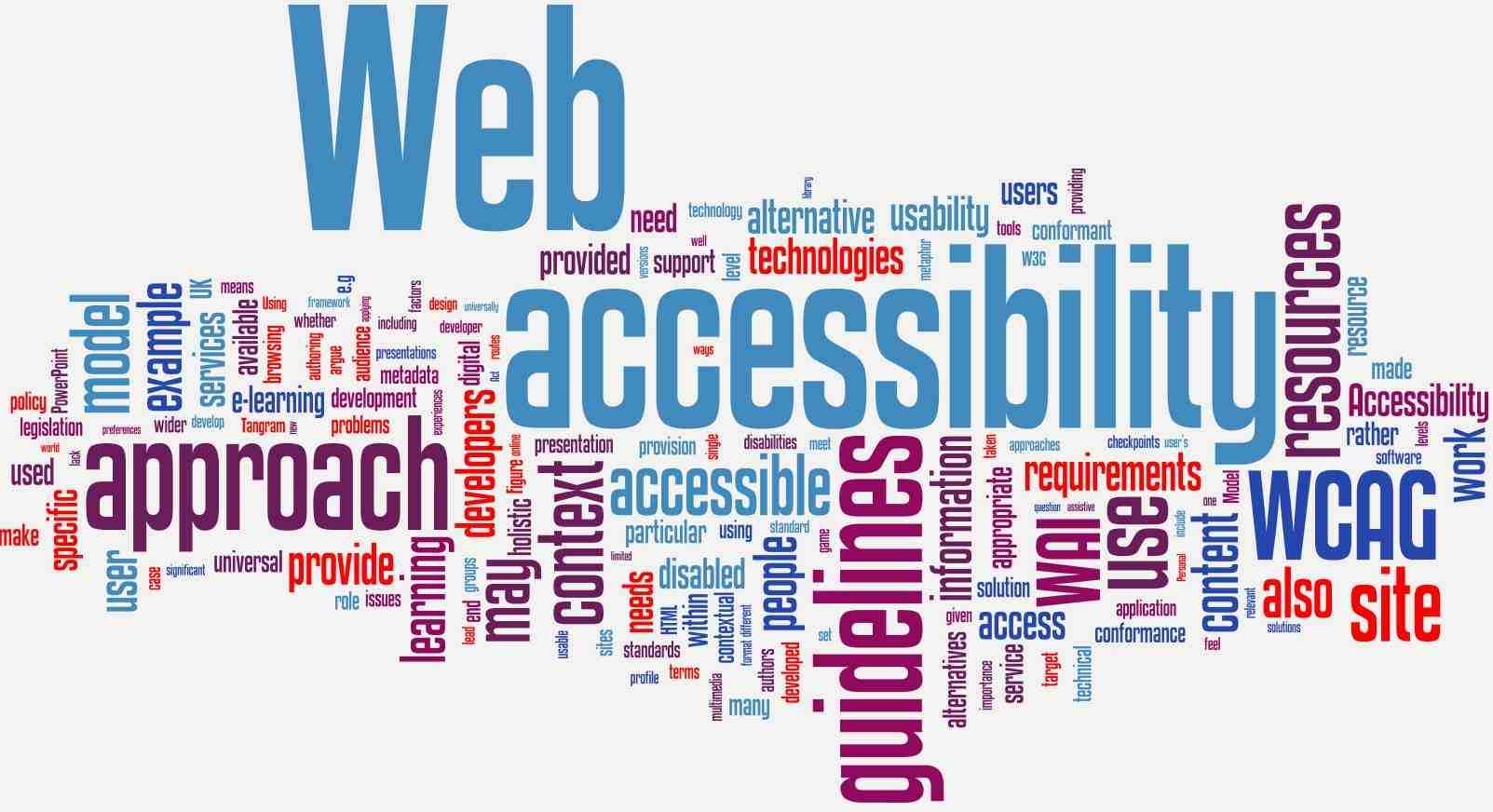 Axelrod Access for All  A Global Focus on Accessibility Standards